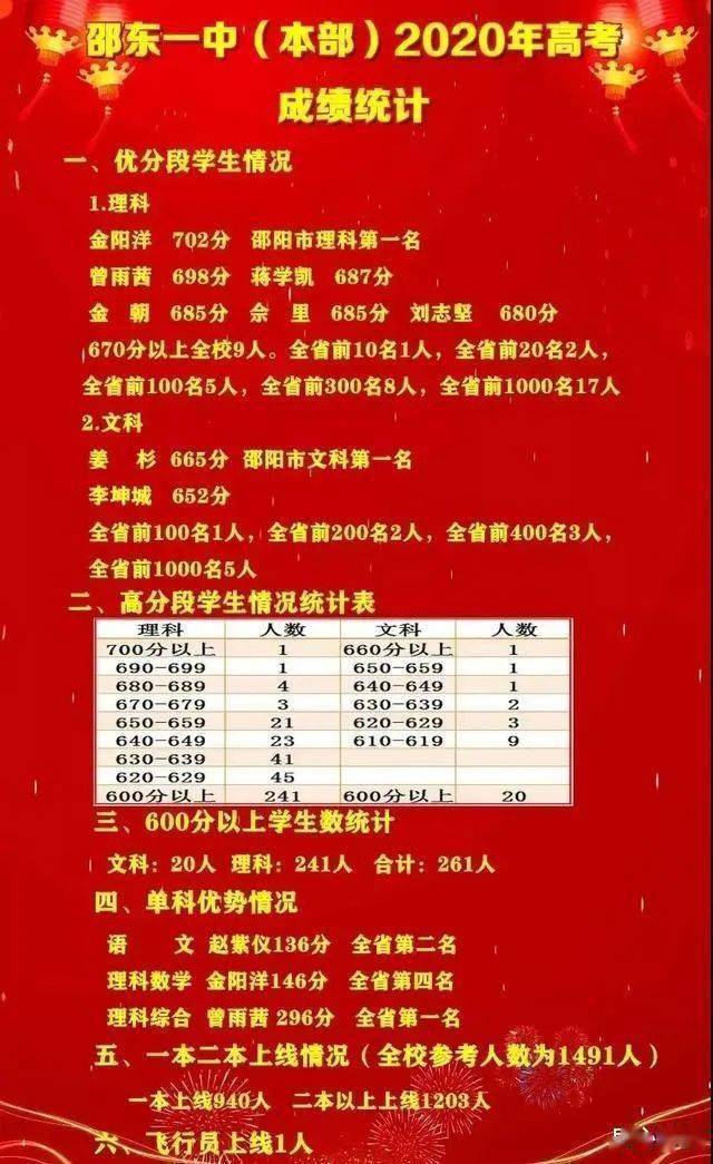 2021湖南研究生成绩查询_湖南研究生成绩查询_湖南省研究生成绩查询入口