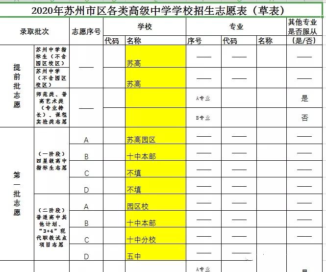 郑州铁路学院2021单招_单招郑州铁路学院多少分录取_郑州铁路职业技术学院单招分数线