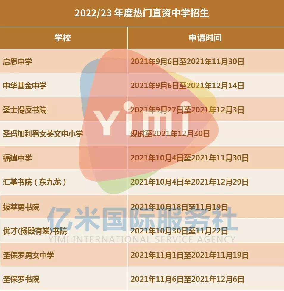 长春教育网小学报名查询_长春小学报名查询结果_长春市教育局小学报名结果查询