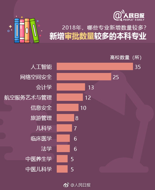 山东省教育厅招考院_山东省教育招考院网站_山东省教育招考院