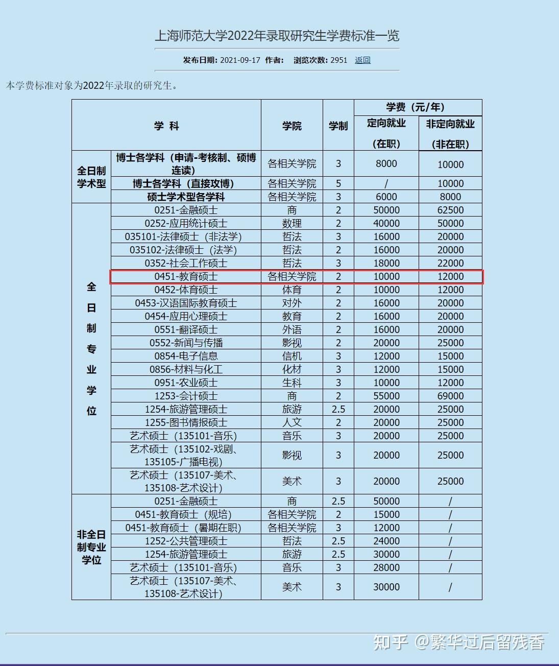 杭州师范大学就业前景_师范就业杭州大学好吗_杭州师范大学好就业吗