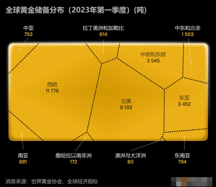 中国减持美债谁来接盘_中国减持美债_中国减持美债