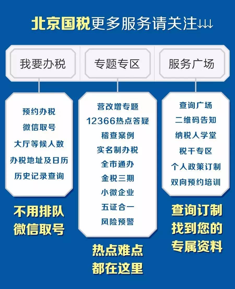 内蒙古税务局电子税务局_内蒙古税务局电子税务局app_内蒙古电子税务局网