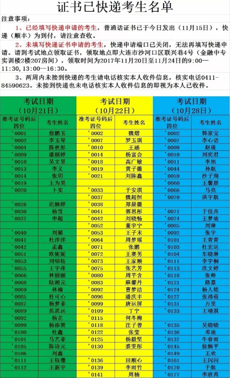 广东高考成绩打印怎么打印_广东省考试院成绩打印_广东省教育考试院成绩打印