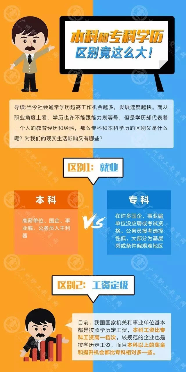 教育网学信网查询_学信教育网_教育网学信部学籍在线验证