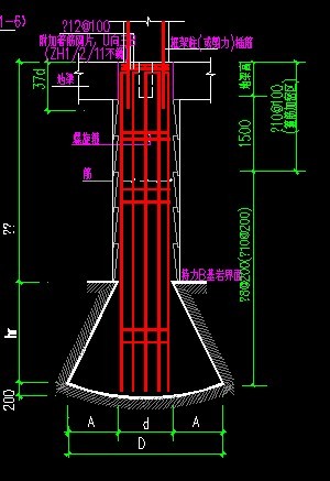 测量工程与仪器_工程测量仪器_仪器测量专业