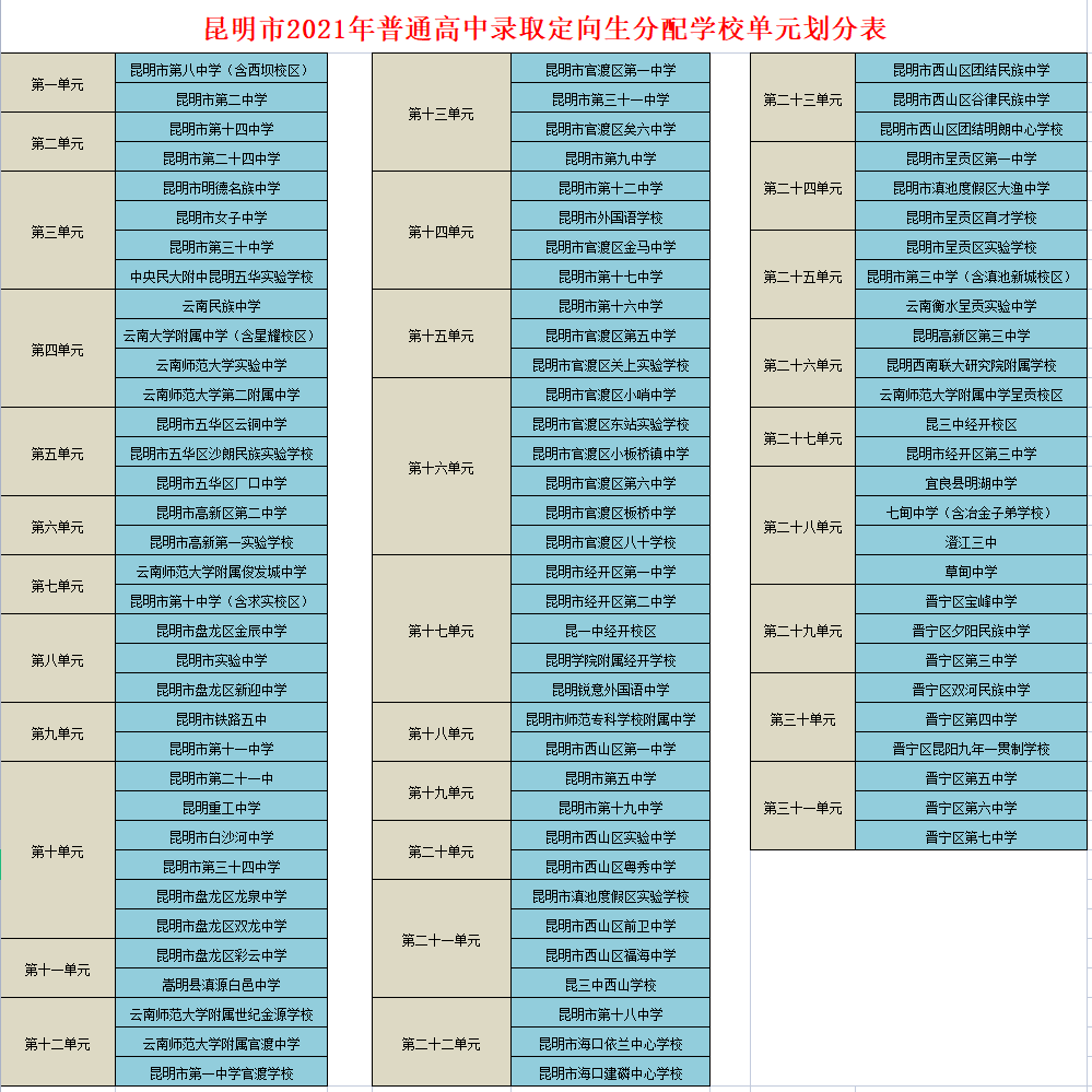 山东高考录取查询时间_山东高考录取信息查询时间_山东查询高考录取结果时间