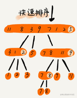 带通滤波器设计_带通滤波器波形_滤波器通带设计原则