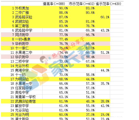 宁波市教育局网站首页_宁波市教育局_宁波市教育局联系电话