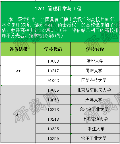 小升初录取分数线2024_2024录取分数线_北大录取分数线2024