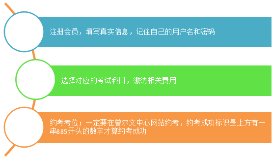 会计注册师报考时间_注册会计师报名时间_会计注册会计师报名