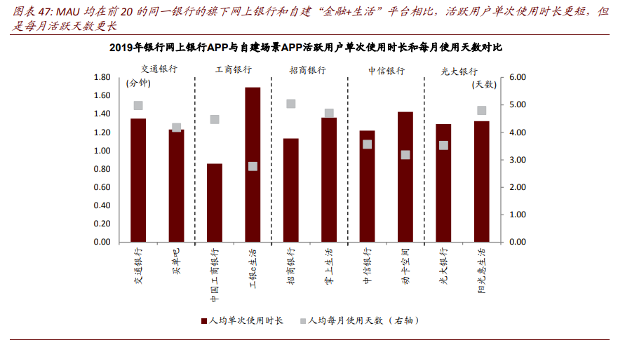 银行业协会继续教育_银行业协会继续教育是多少学时_银行业协会继续教育收费