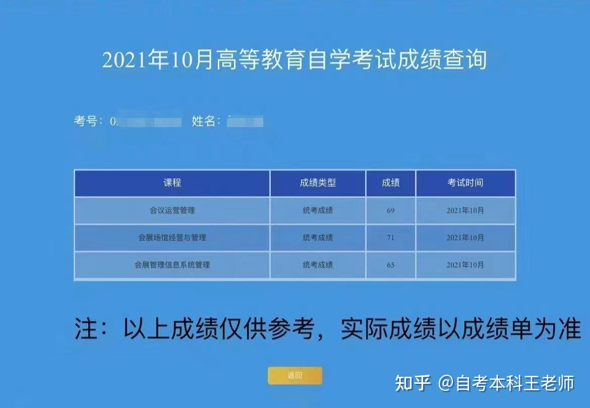 2024年上海财经大学自考_自考上海财大含金量高吗_自考本科上海财经大学