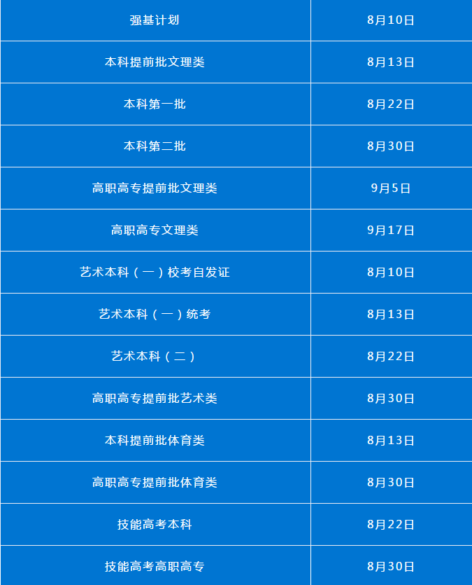 济南大学录取通知书什么样_济南大学录取通知书内容_济南大学录取通知书