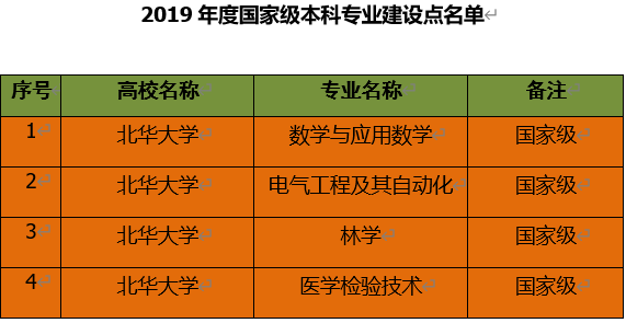 注册电气工程师考试时间_注册电气工程师专业考试时长_注册电气工程师考试日期