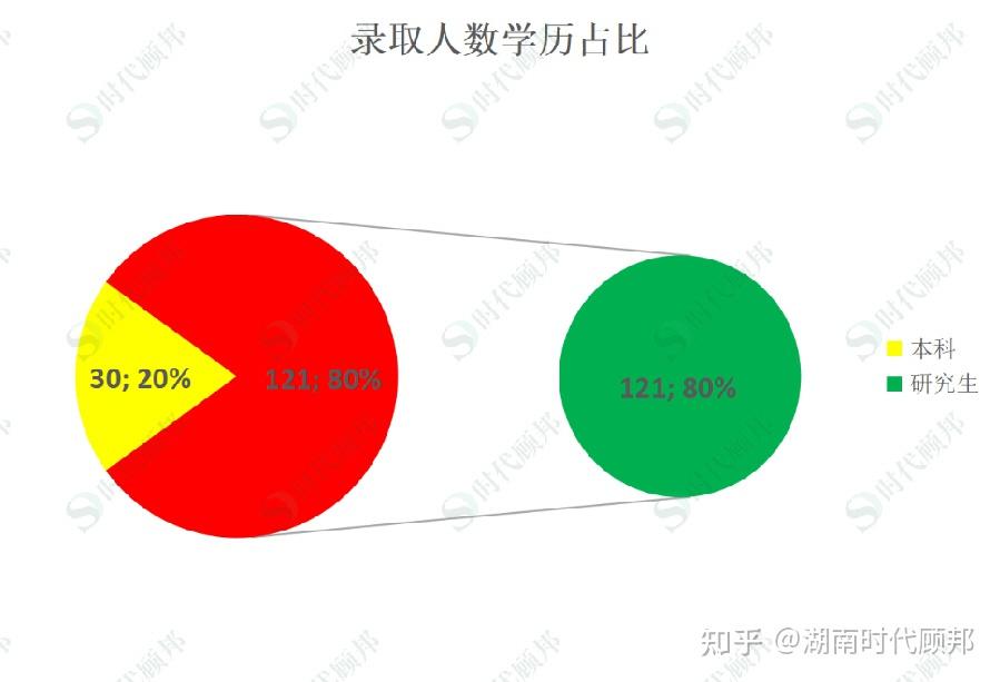 山西考试招生院官网_山西考试的招生网_山西招生网考试官网