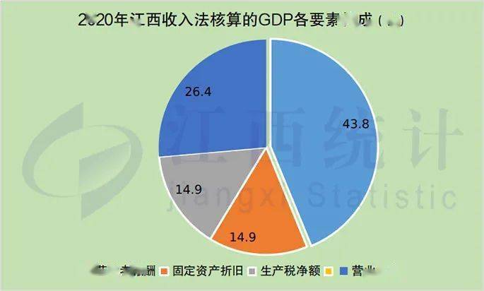 资产周转率ttm_求资产周转率_资产周转率计算公式