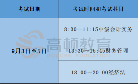 硕士考试工程时间安排_工程硕士考试时间_工程硕士考试时间