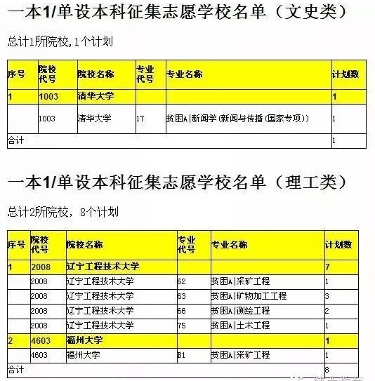 招生陕西考试网信息查询_陕西考试招生信息网_陕西考试招生网登录