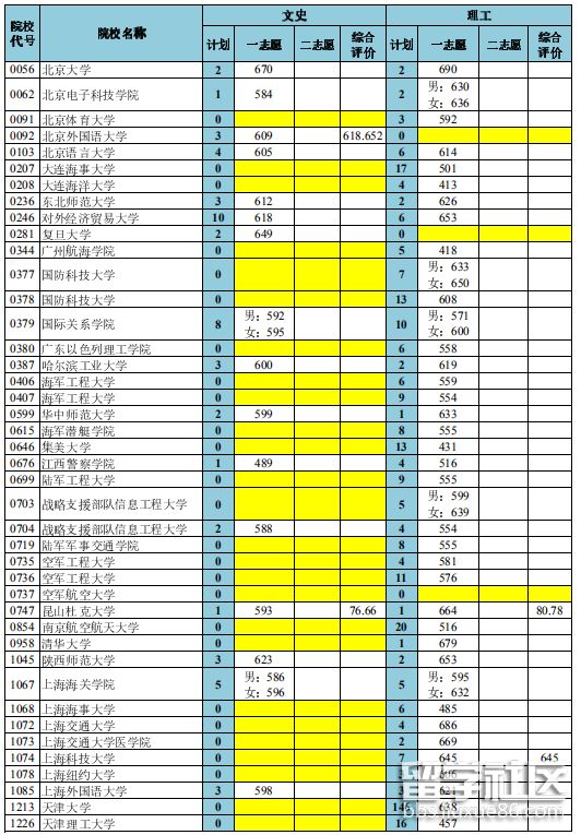 陕西考试招生网登录_招生陕西考试网信息查询_陕西考试招生信息网