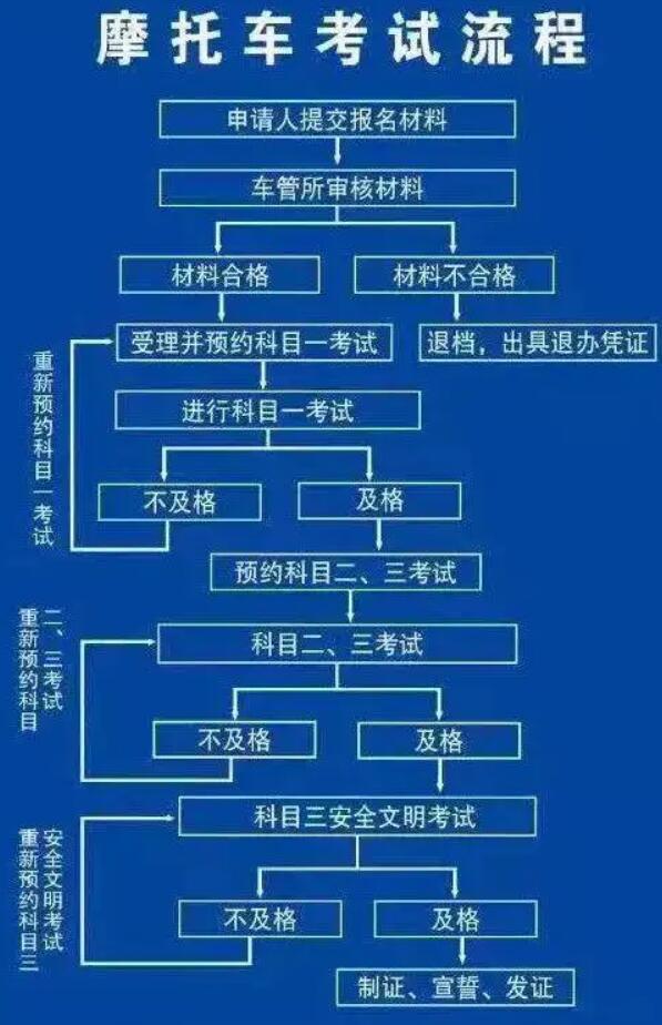 贵州考试教育网官网准考证打印_贵州省准考证打印入口_贵州163人事考试信息网准考证打印