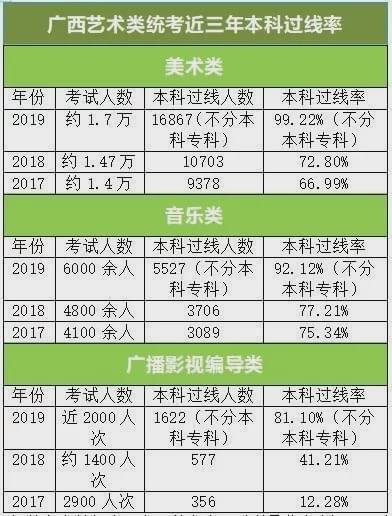 2020江苏建造师录取分数线_2024江苏一级建造师合格分数线_1级建造师报考条件