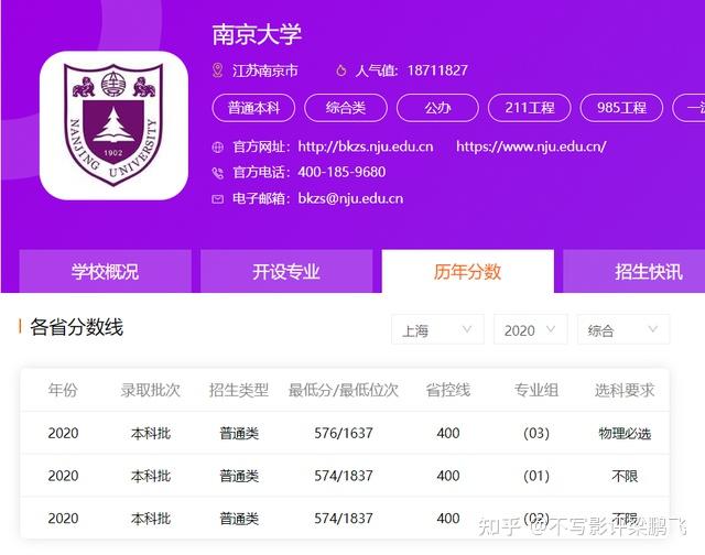 陕西各大学录取分排名_陕西高校排名及录取分数线_陕西大学排名及分数线