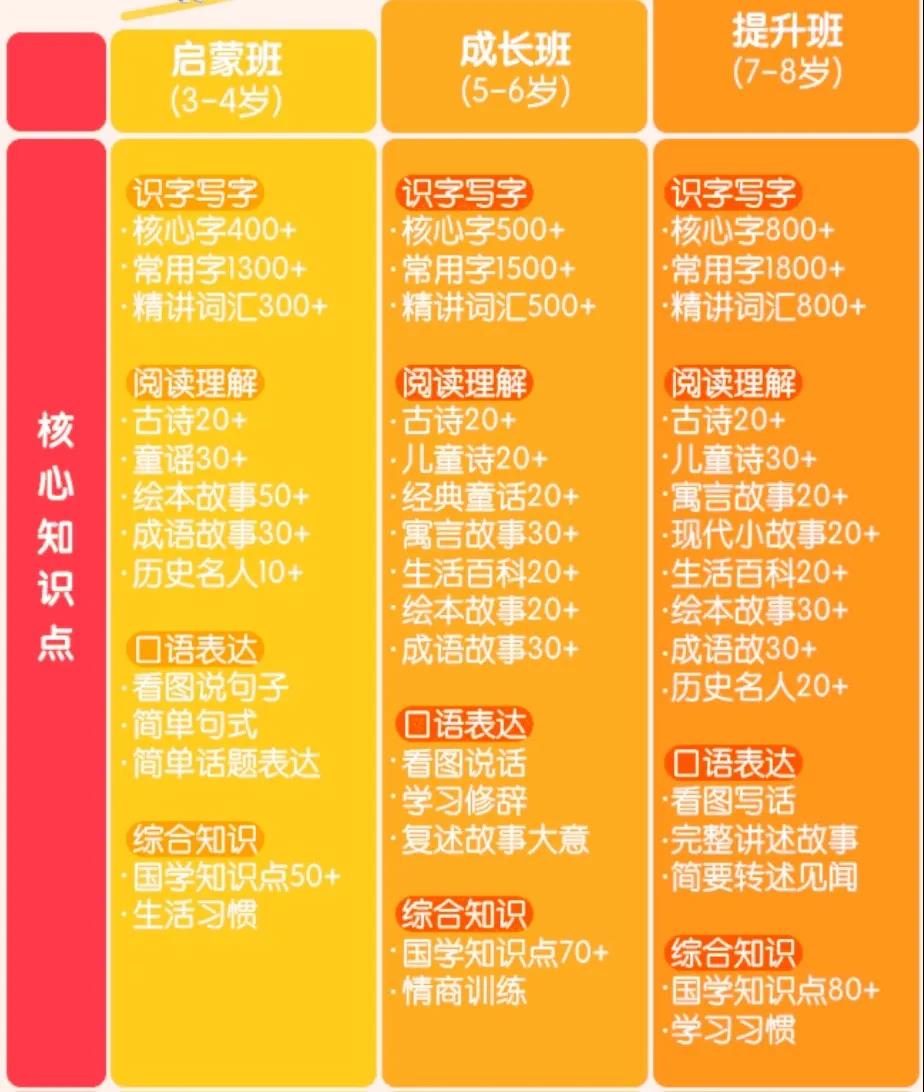 教学一体化平台登录海南大学_海南大学教务一体化_海南教学一体化平台登录