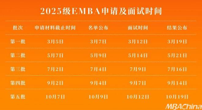 黄淮学院视频介绍_学院黄淮学院_黄淮学院