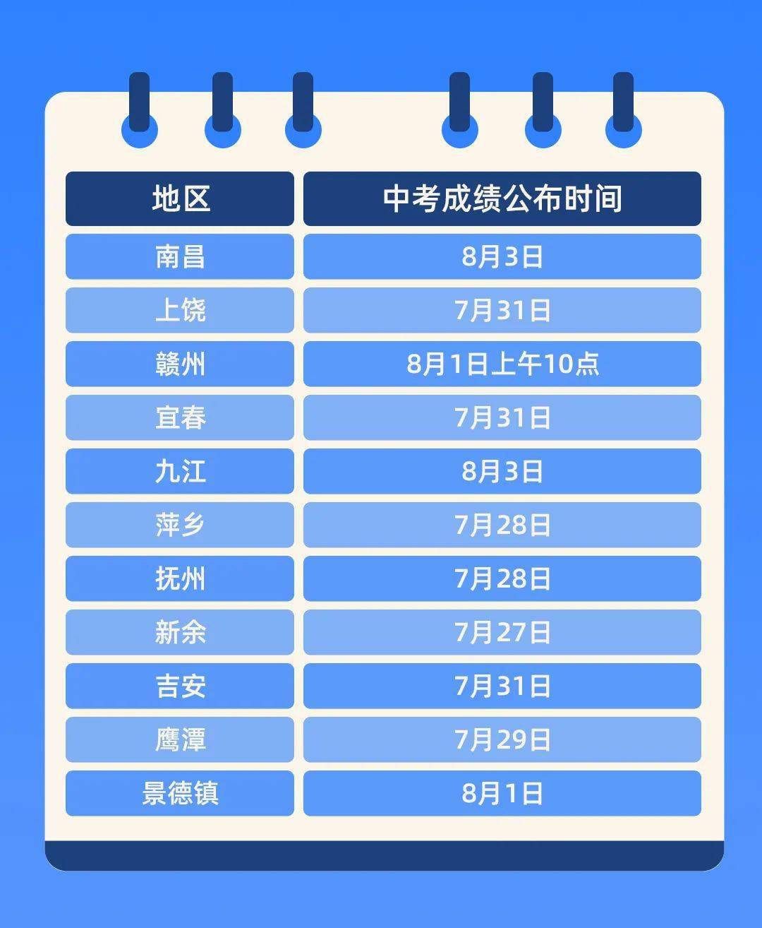 江西中考成绩查询_中考江西查询成绩网站入口_中考江西查询成绩网站官网