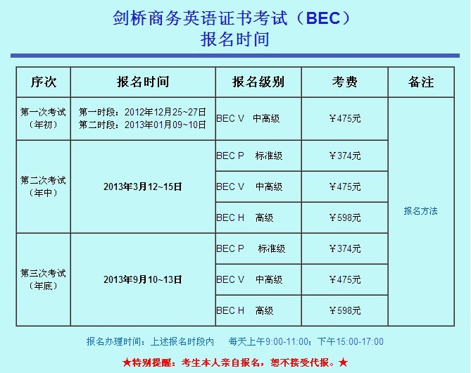 商务英语考试什么时候报名_商务英语考试报名时间_商务报名考试英语时间安排