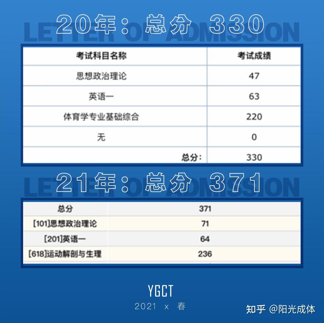 对外经济贸易大学研究生_对外贸易经济大学考研_对外贸易经济大学研招网