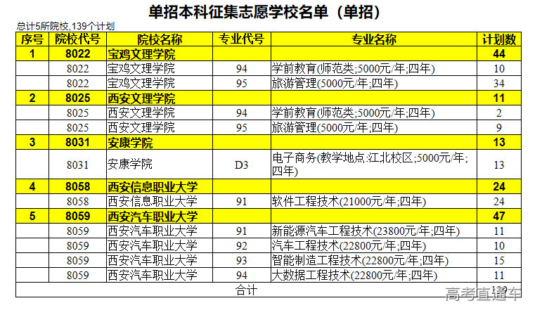 2024陕西高考成绩查询_高考陕西查询成绩网站_陕西高考成绩查询时间2020