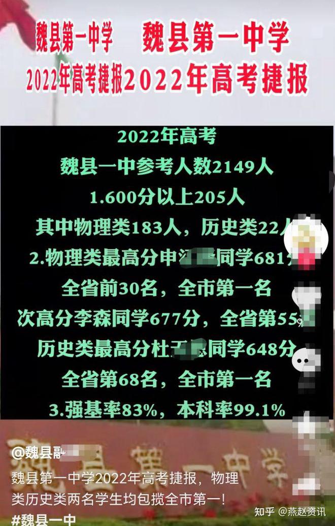安庆市区中学排名一览表_安庆第二中学东区_安庆中学学区