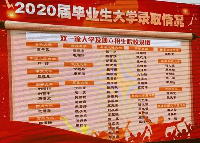 今年中考录取分数线2024_成都中考录取分数线2024_2024中考录取分数线