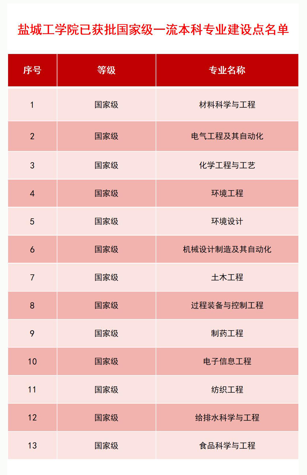 安徽省教育招生考试报_安徽省教育招生考试院微官网_安徽省教育招生考试网