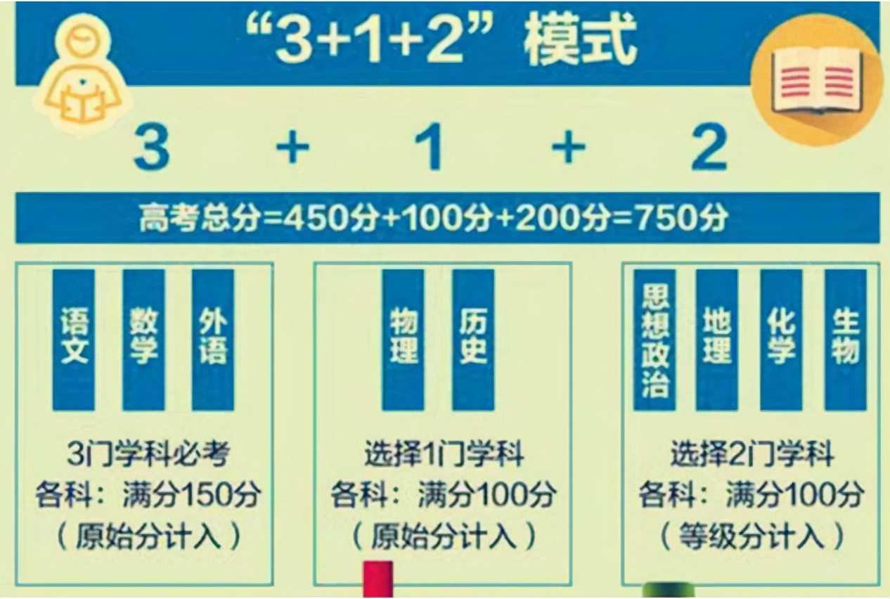 贵州专升本贵州师范大学_贵州师范大学专升本_专升本贵州师范学院