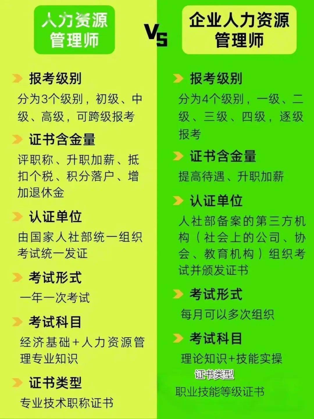 内蒙古人才考试和培训网官网_内蒙古人才考试培训信息网_内蒙古人事人才培训网