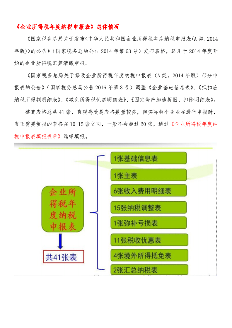 山东地税网上报税平台_山东省地税局网上申报_山东地税局网上办税平台