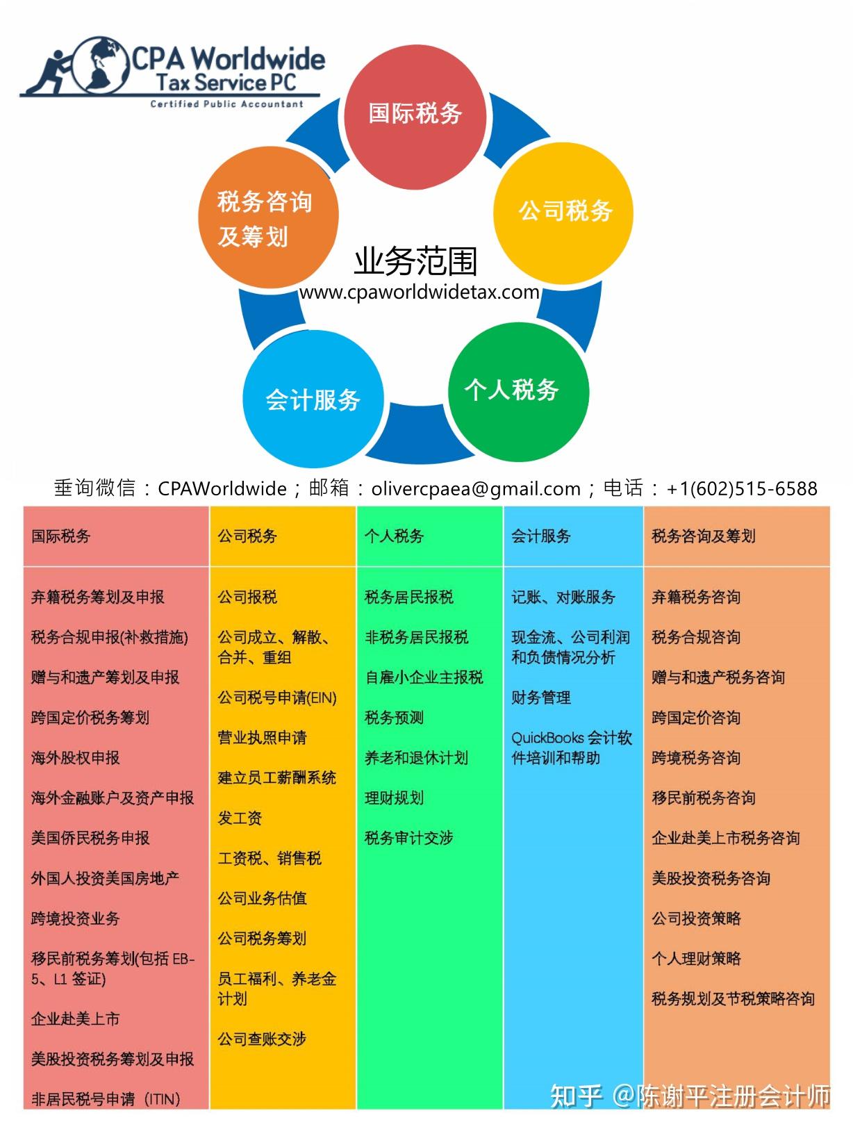 山东省地税局网上申报_山东地税网上报税平台_山东地税局网上办税平台