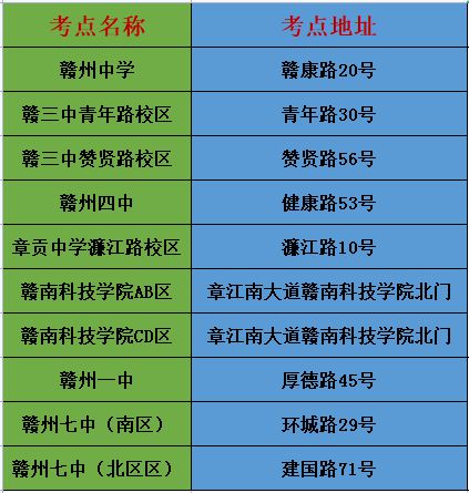 国家考试官网登录_国家报名系统_国家考试网报名入口官网