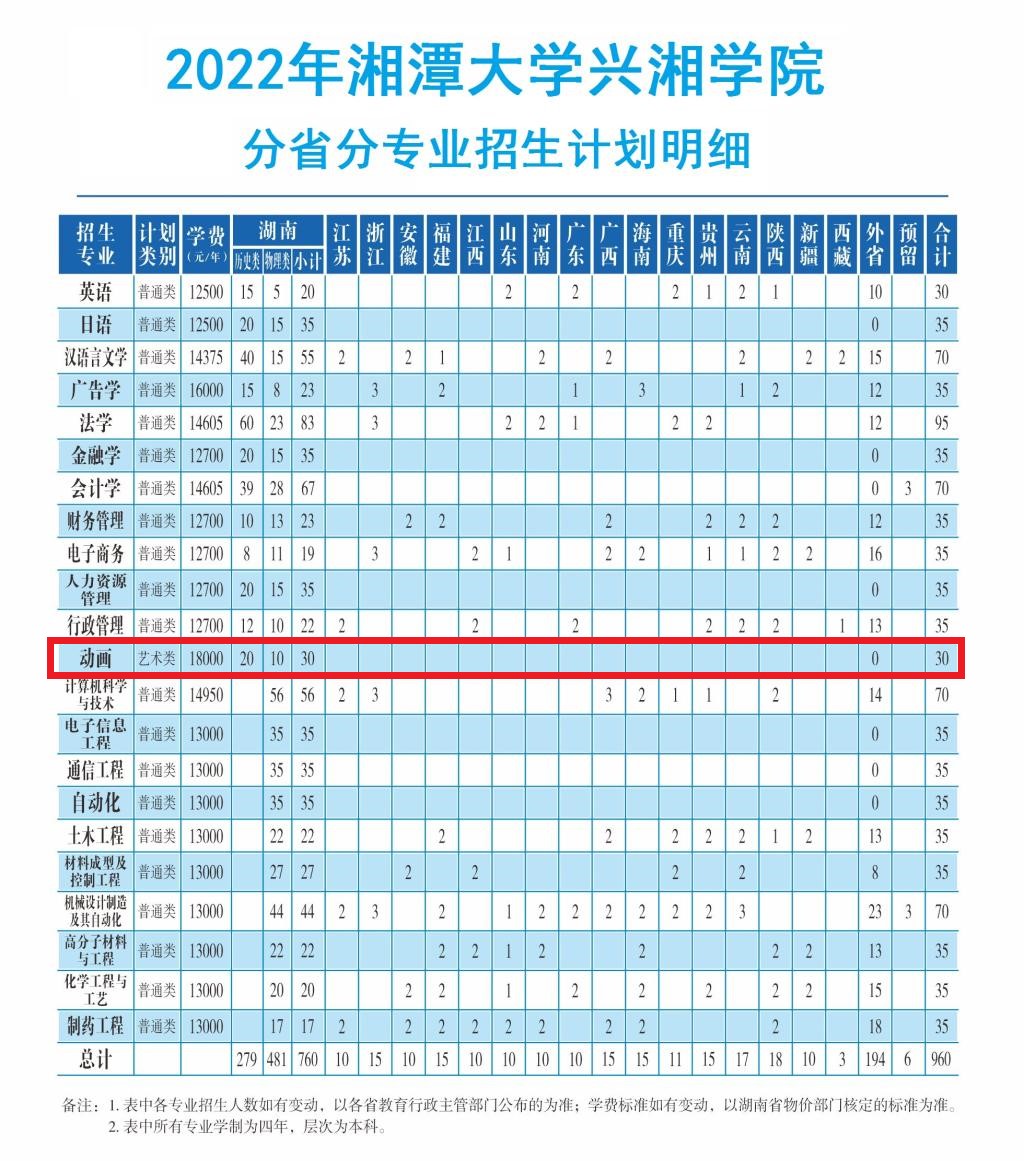 湖南生物机电职业学院_机电学院职业技术学院_机电学院简介