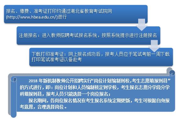 天津报考药剂师需要什么条件_2024年天津药士报考条件_天津药剂师考试条件