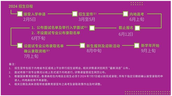 北京考试研考_2024年北京考研报考条件_北京考研规定