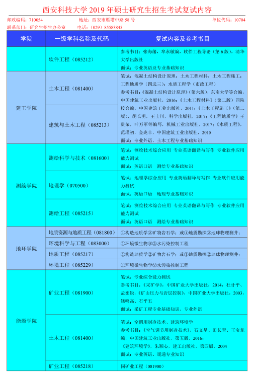 考研科目考试具体时间_各科目考研时间_2024研究生考试时间和科目