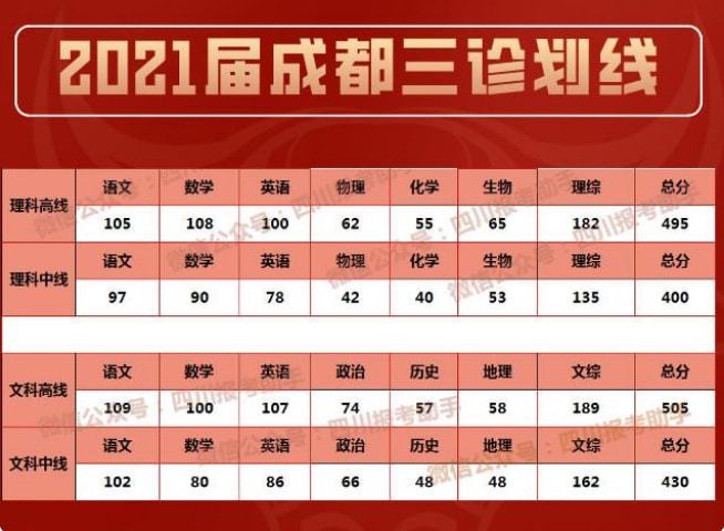 成都科技职业学院天府校区专业_成都科技职业学院_成都科技大学职业技术学院