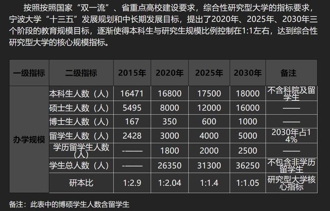 韶关大学最低分数线是多少_2024年韶关大学分数线_今年韶关大学录取分数线是多少