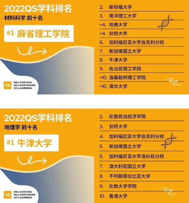 河北省排前十的大学_河北省大学排名_河北省排名前10的大学