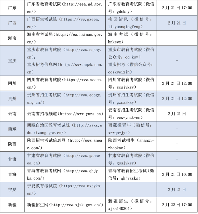 考研成绩公布北京_2024年北京考研成绩查询_北京考研成绩发布