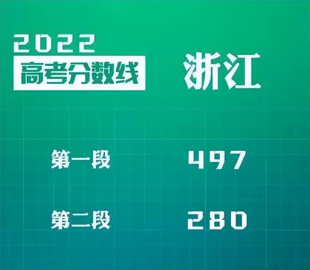 江苏高考状元2024年第一名是谁_今年高考状元江苏_2020江苏状元高考